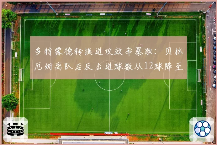 多特蒙德转换进攻效率暴跌:贝林厄姆离队后反击进球数从12球降至4球